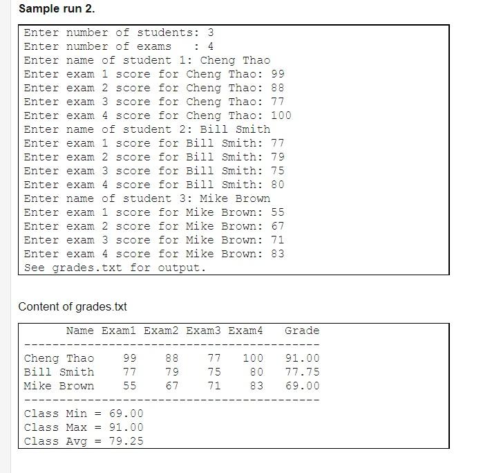 Names/score/src/main/resources/givennameClusters.txt at master