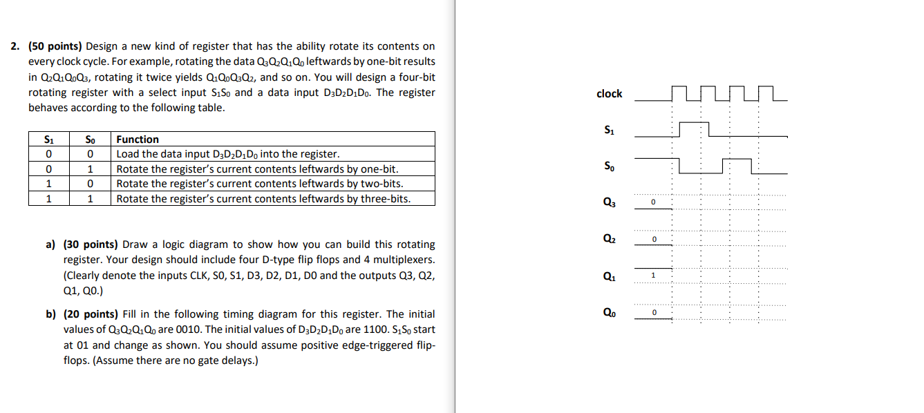 Solved 2. (50 points) Design a new kind of register that has | Chegg.com