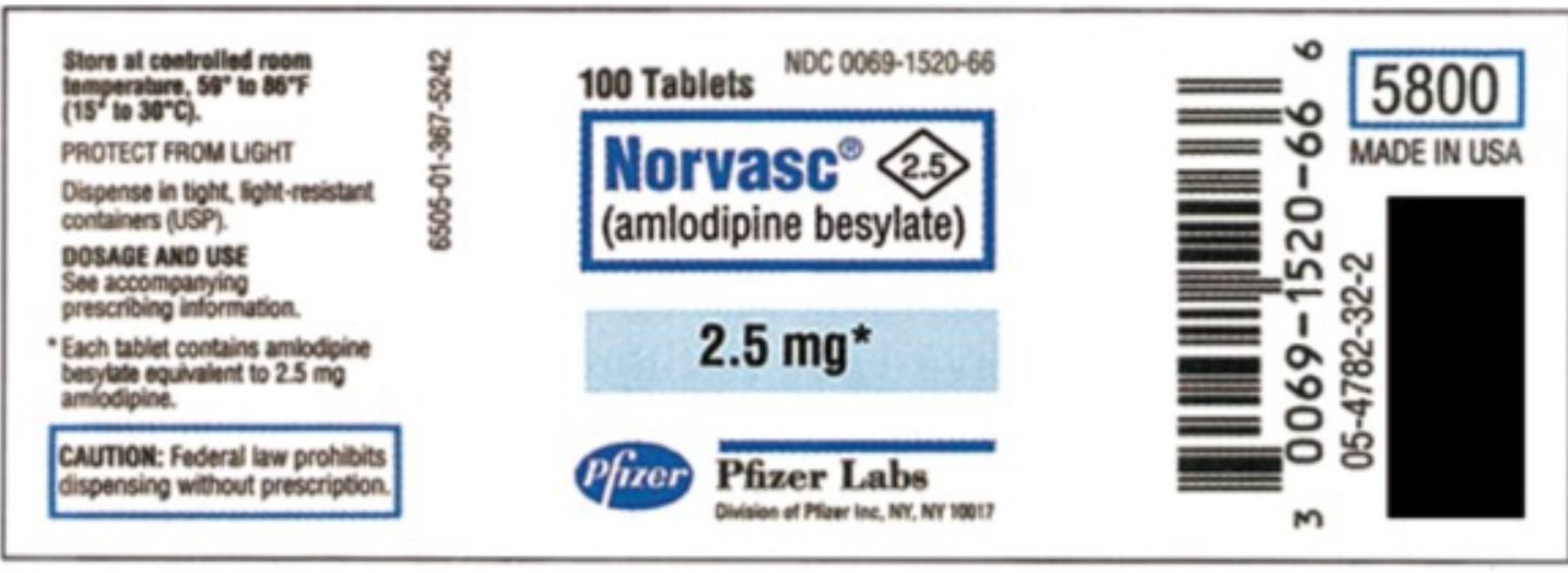 Norvasc 05 mg