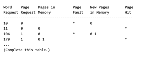 The following sequence of requests for program words | Chegg.com