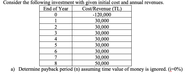 Solved 1 Consider the following investment with given | Chegg.com