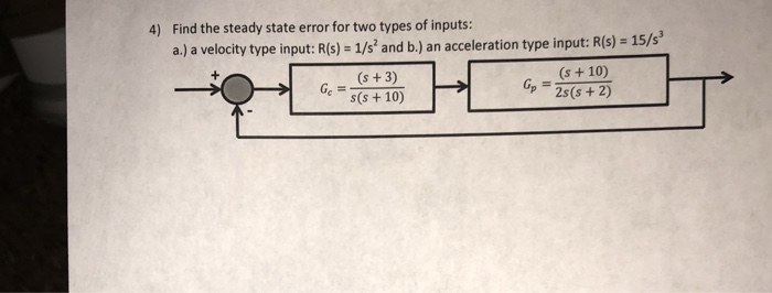 Solved Find the steady state error for two types of inputs: | Chegg.com