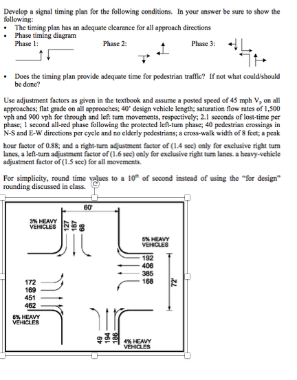 Develop a signal timing plan for the following | Chegg.com