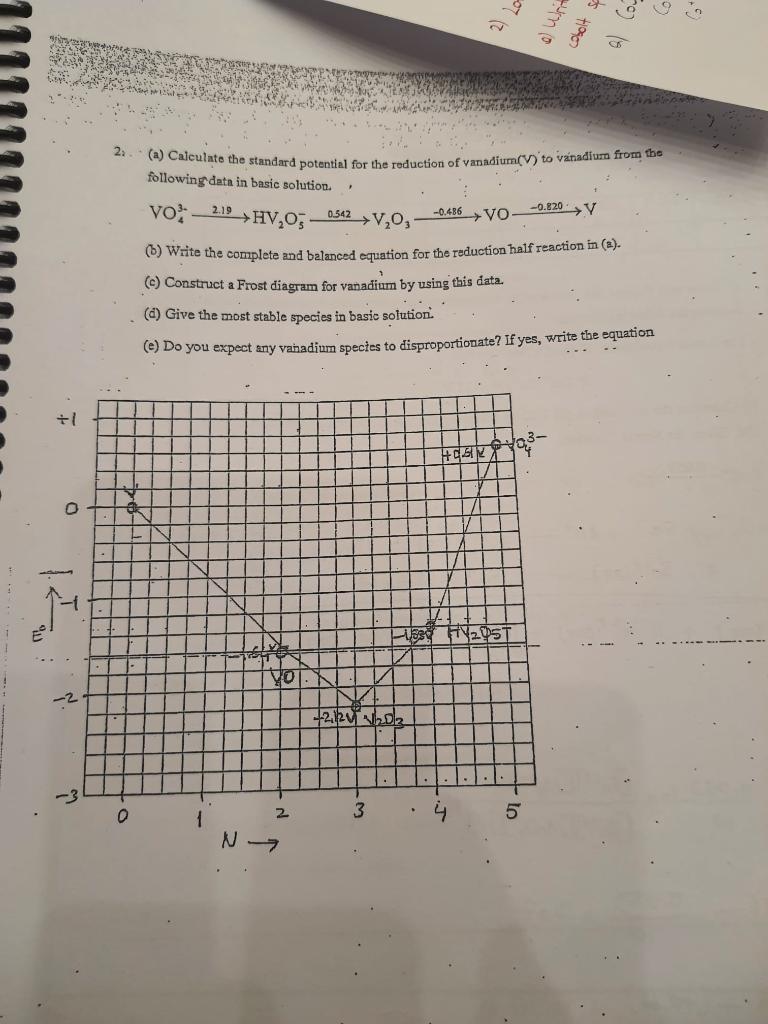 Solved ANSWER B C D AND E ONLY PLEASEEE(b) ﻿Write The | Chegg.com