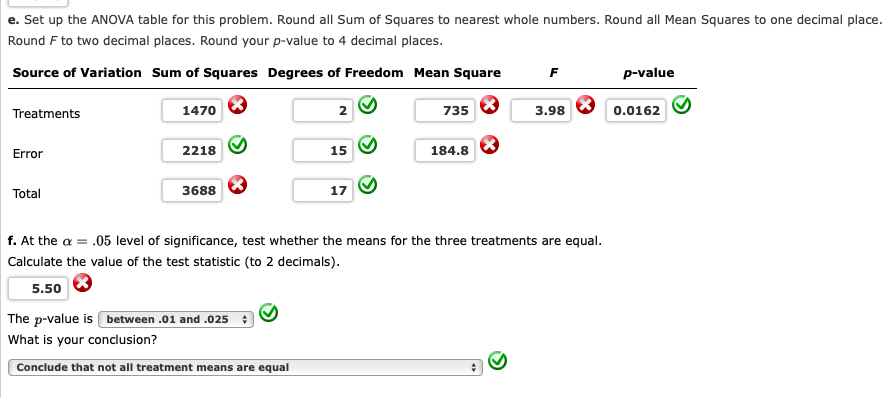 solved-the-following-data-are-from-a-completely-randomized-chegg