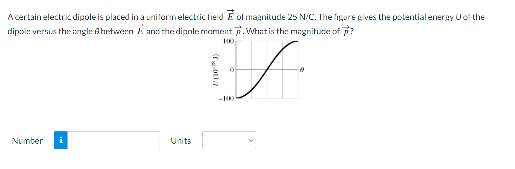 Solved A certain electric dipole is placed in a uniform | Chegg.com