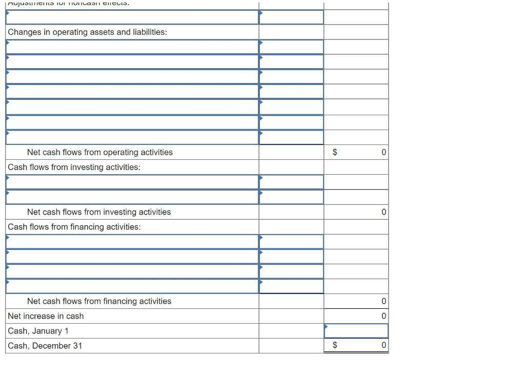 Solved Presented below is the 2021 income statement and | Chegg.com