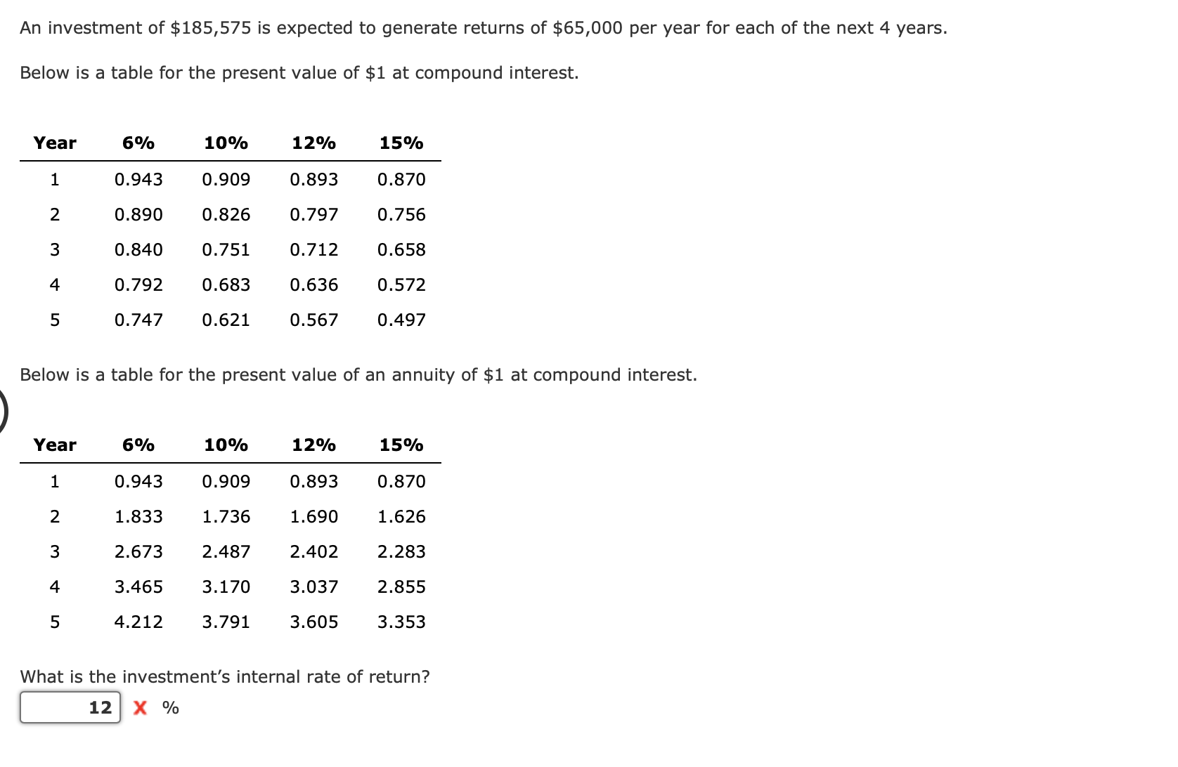 Solved What Is The Investment’s Internal Rate Of Return? | Chegg.com