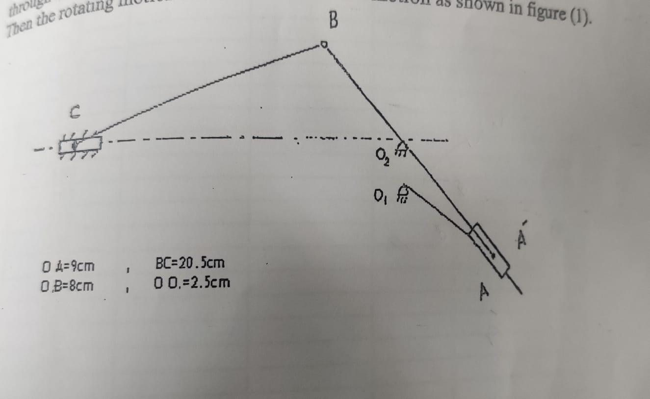 1. For the mechanism shown determine for all moving | Chegg.com