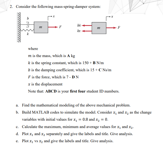 2. Consider the following mass-spring-damper system: | Chegg.com