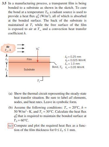 Solved 3.5 In a manufacturing process, a transparent film is | Chegg.com