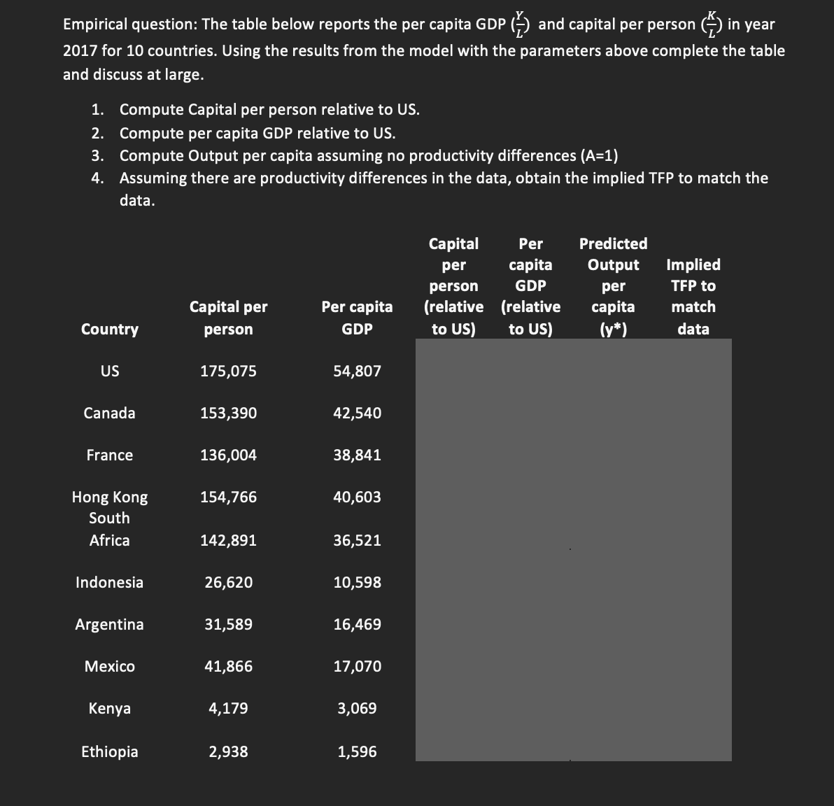 Solved Empirical question: The table below reports the per | Chegg.com