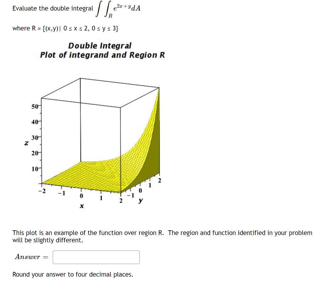 Solved Evaluate The Double Integral ∬re2x Yda Where