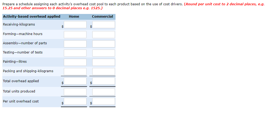 Solved Need correct answers with workings to this | Chegg.com