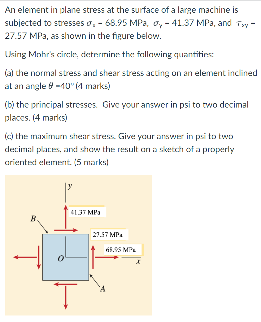 Solved An Element In Plane Stress At The Surface Of A Large | Chegg.com