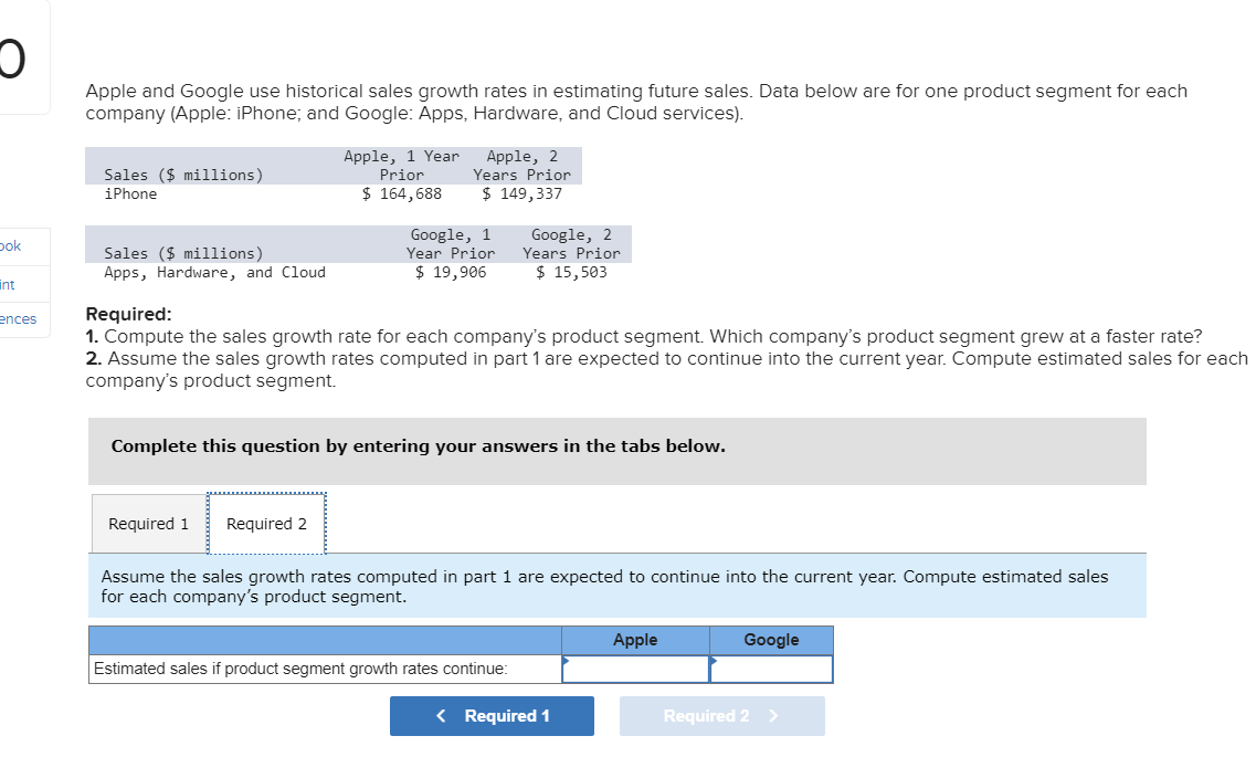Solved Apple and Google use historical sales growth rates in