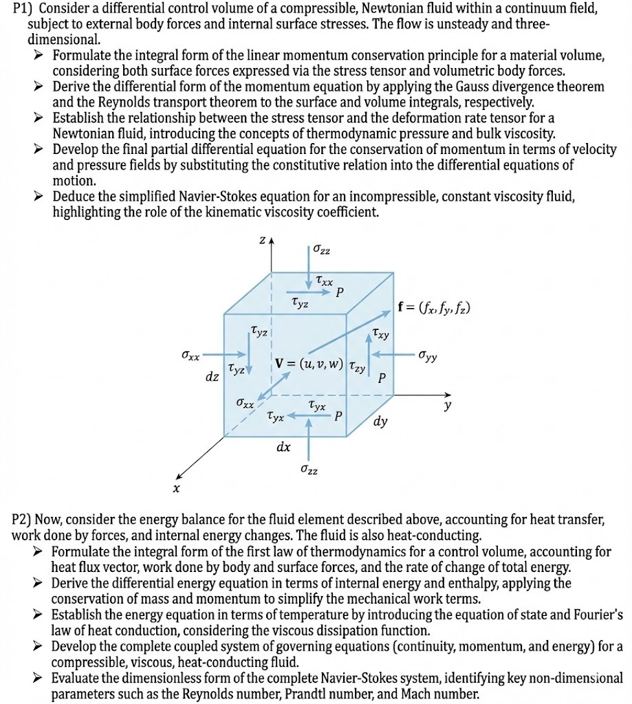 Solved P1) ﻿Consider a differential control volume of a | Chegg.com