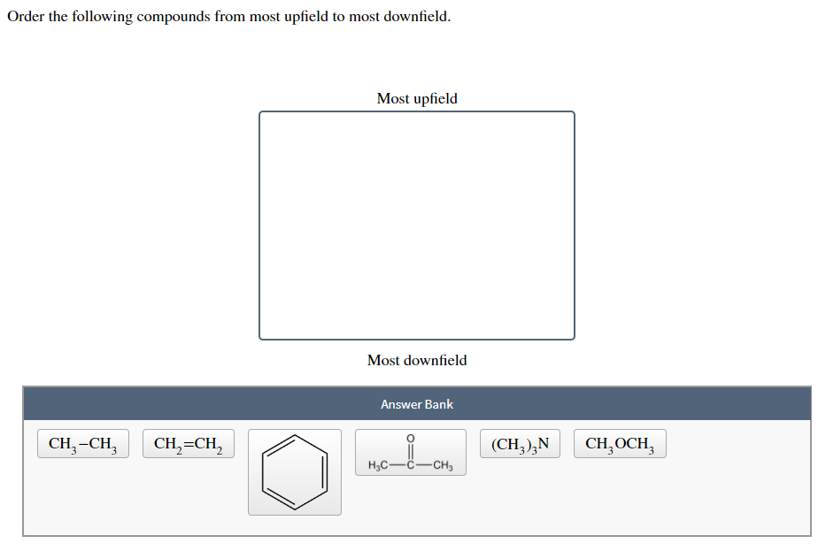 Solved Order the following compounds from most upfield to | Chegg.com
