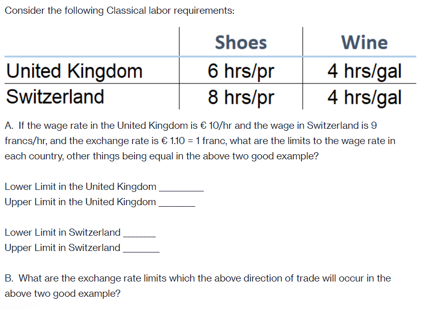 Solved Consider The Following Classical Labor Requirements: | Chegg.com