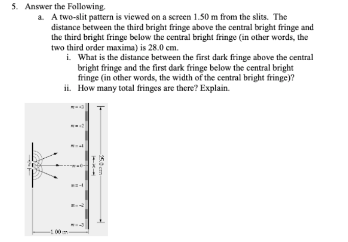 how many words in fringe