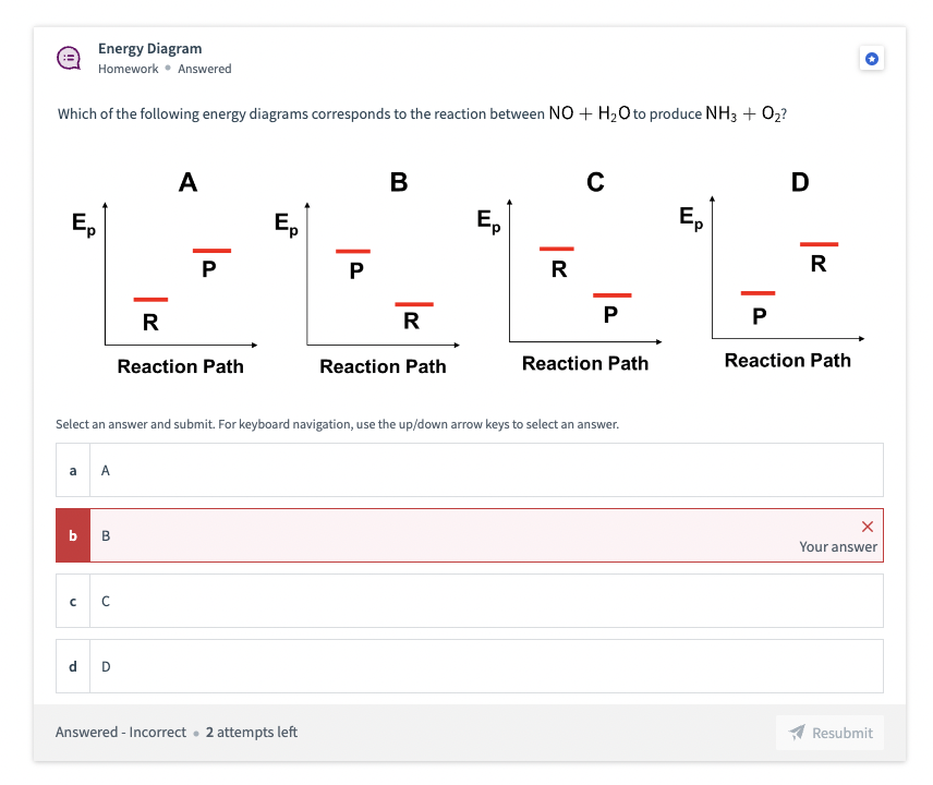 Solved Submicroscopic Representation Homework - Unanswered | Chegg.com