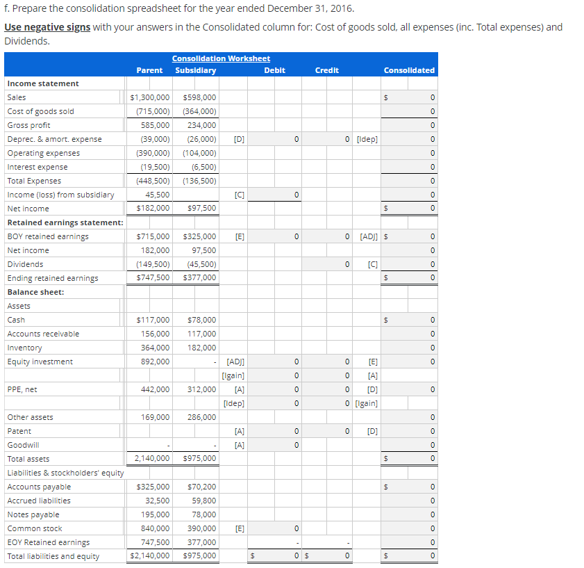 Prepare consolidation spreadsheet for intercompany | Chegg.com