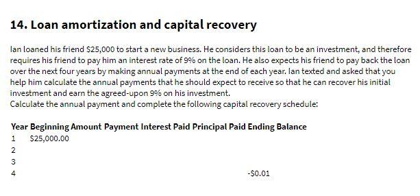 Solved 14. Loan amortization and capital recovery lan loaned | Chegg.com