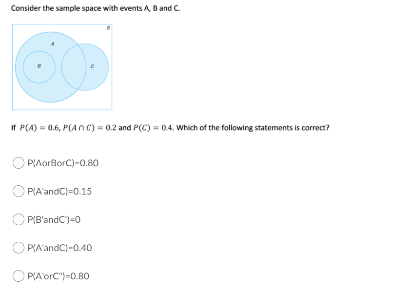 Solved Consider The Sample Space With Events A, B And C. If | Chegg.com