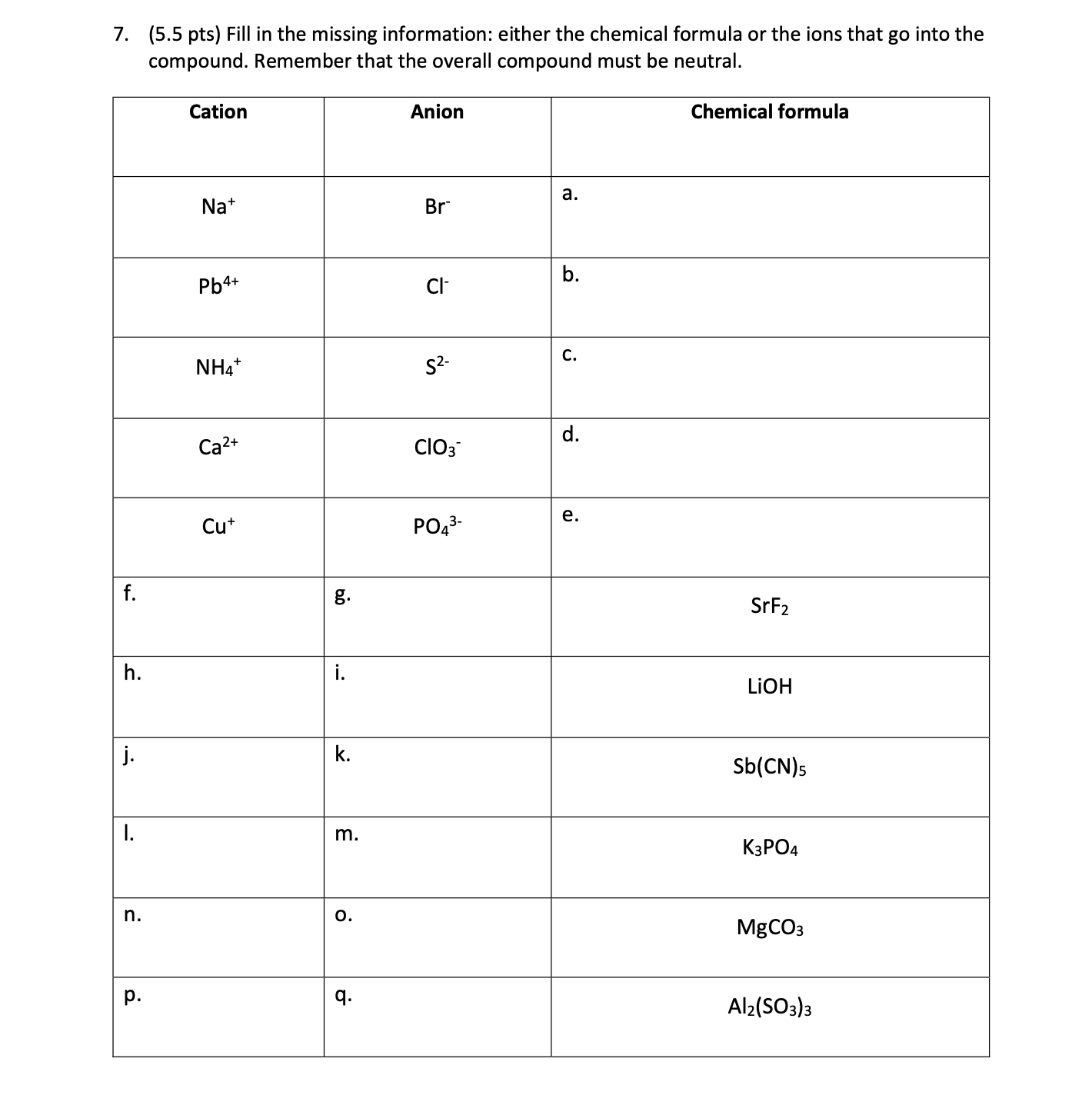 Solved 7. (5.5 Pts) Fill In The Missing Information: Either 