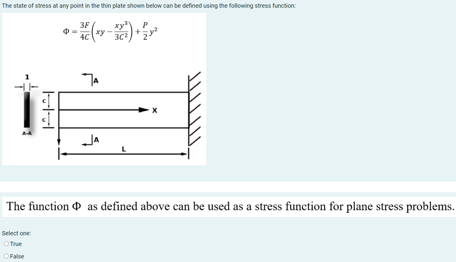 Solved The state of stress at any point in the thin plate | Chegg.com