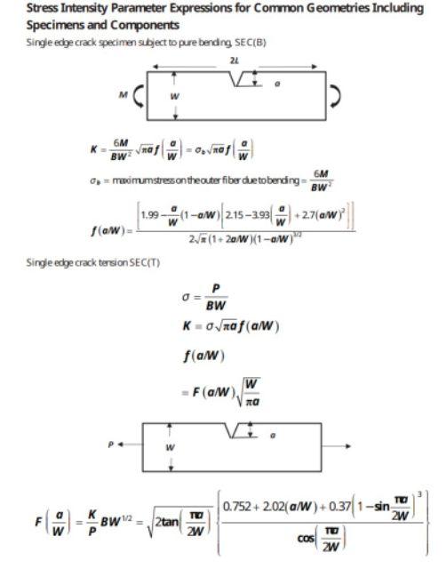 Solved 1. A single edge crack specimen with a width, W=10 cm | Chegg.com