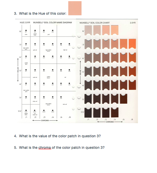 Munsell Soil Color Chart Online A Visual Reference of Charts Chart