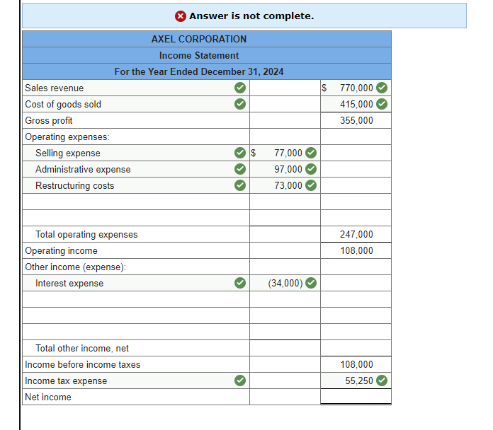 Solved The following single-step income statement was | Chegg.com