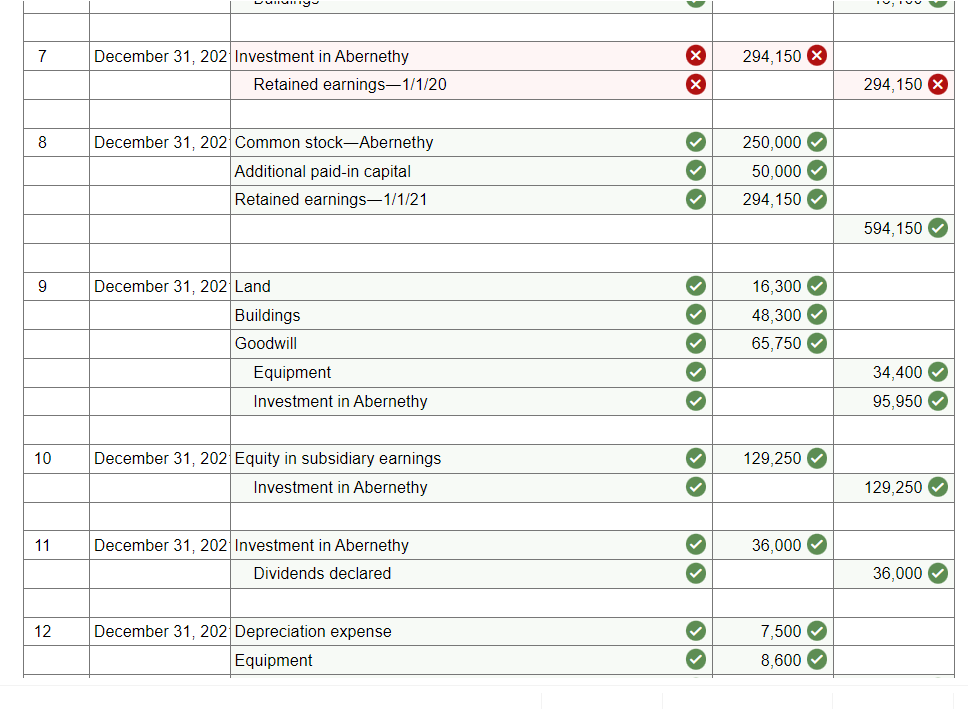 solved-chapman-company-obtains-100-percent-of-abernethy-chegg