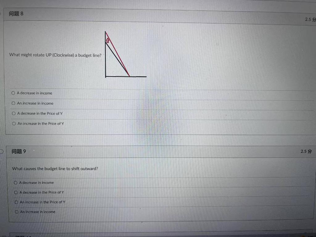 Solved What might rotate UP (Clockwise) a budget line A | Chegg.com
