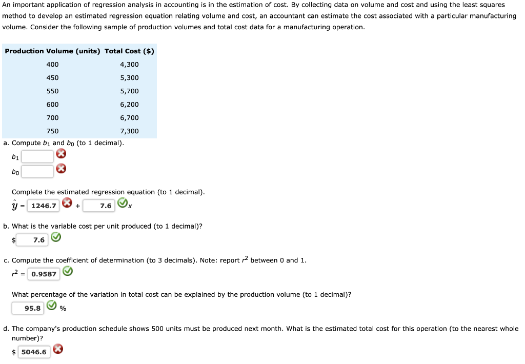 Solved An Important Application Of Regression Analysis In | Chegg.com