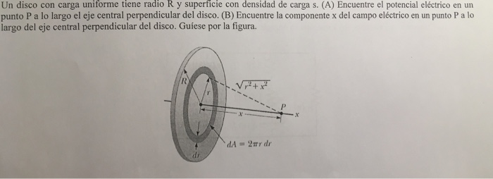 Solved Un Disco Con Carga Uniforme Tiene Radio R Y | Chegg.com