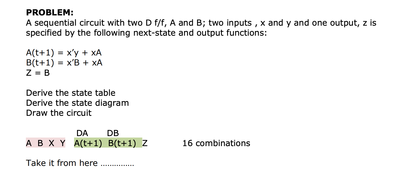 Solved PROBLEM: A sequential circuit with two D f/f, A and | Chegg.com