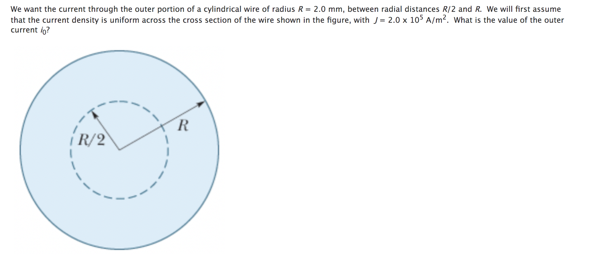 Solved We want the current through the outer portion of a | Chegg.com