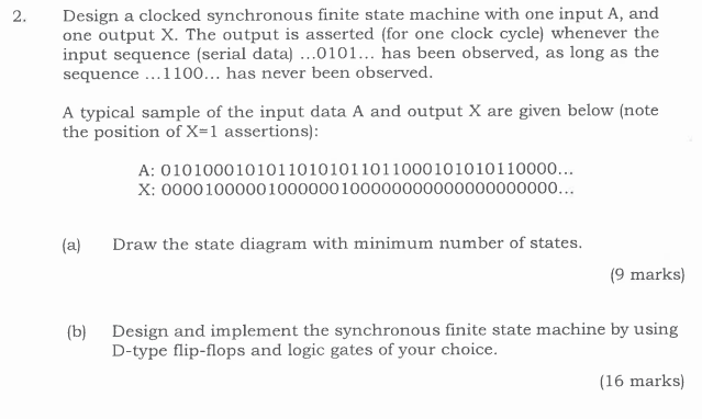 Solved Design a clocked synchronous finite state machine | Chegg.com