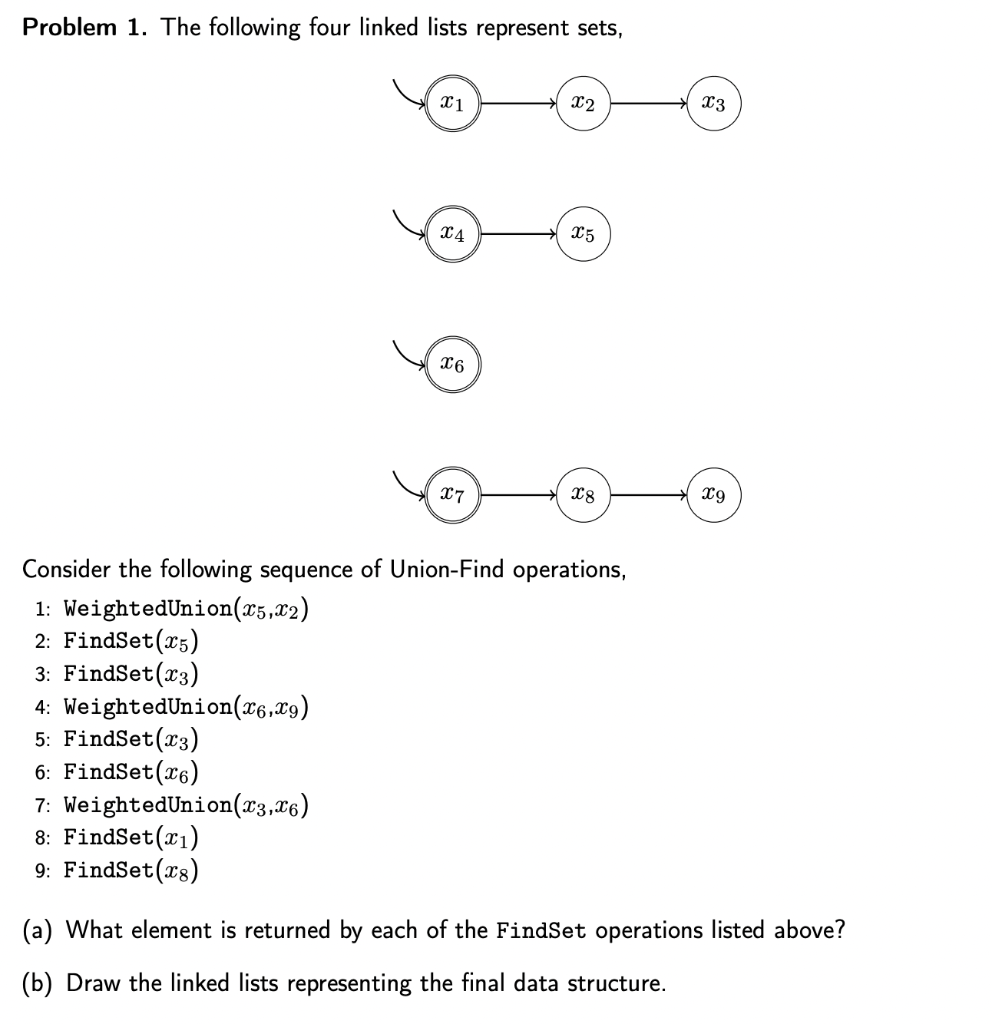 Solved Problem 1. The Following Four Linked Lists Represent | Chegg.com