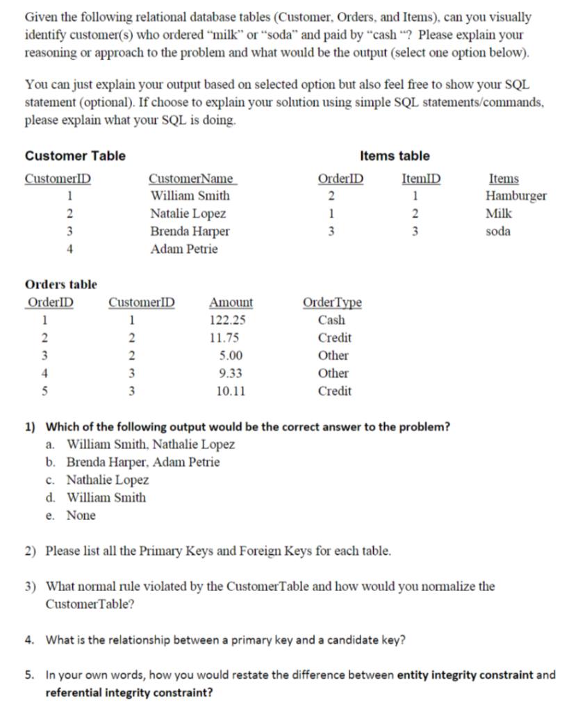 Given the following relational database tables (Customer, Orders, and Items), can you visually identify customer(s) who order