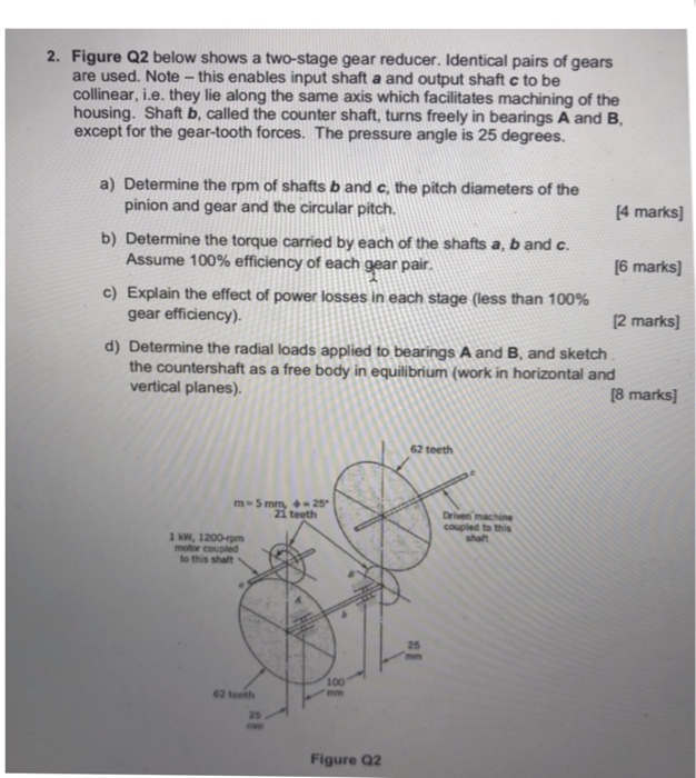 Solved Figure Q2 below shows a two-stage gear reducer. | Chegg.com