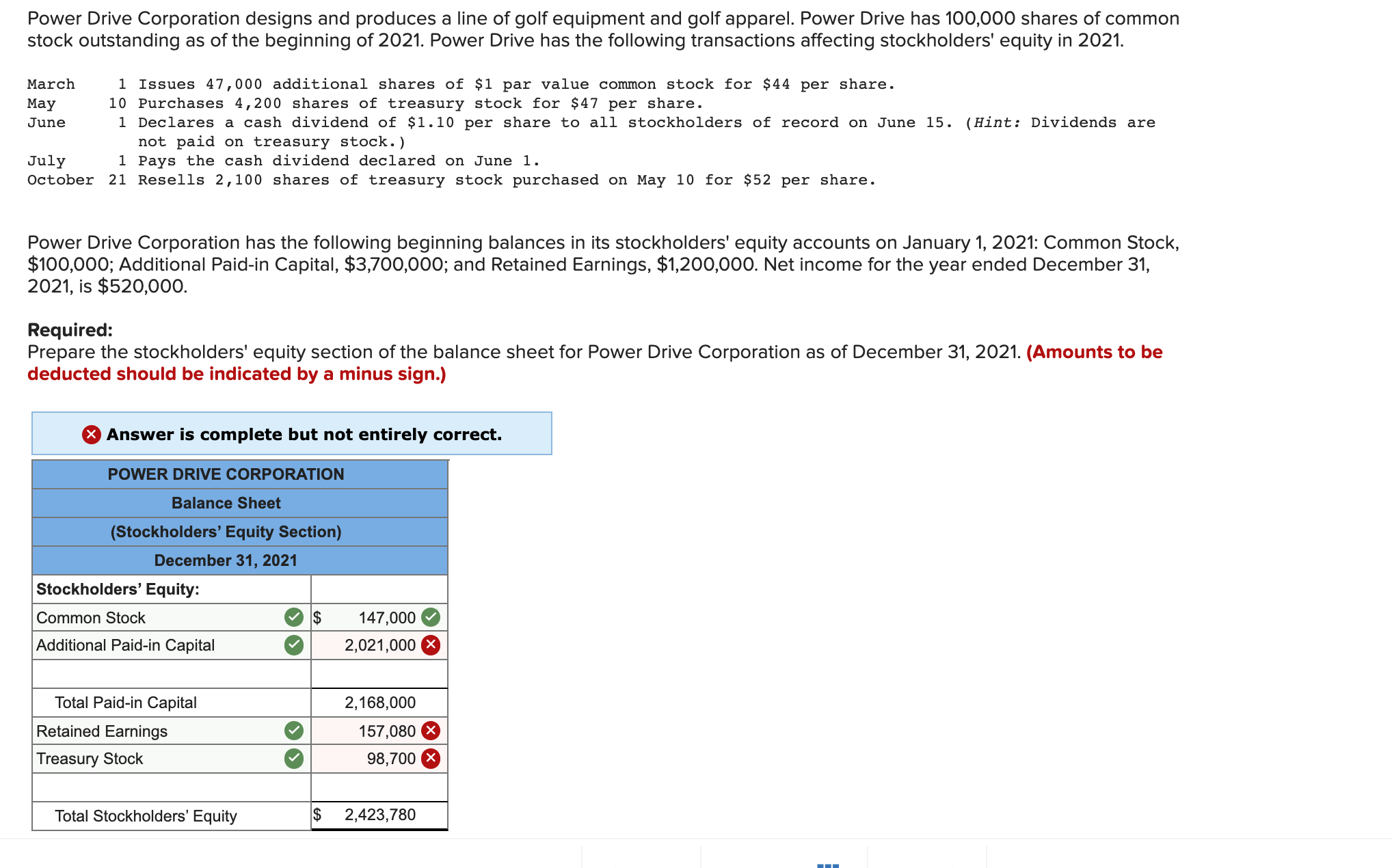 Solved Power Drive Corporation designs and produces a line