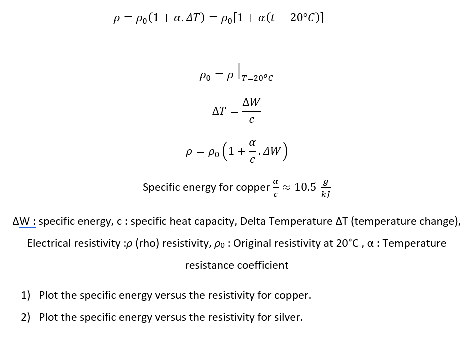 Solved P=po(1+ A.at) = Po[1 + Alt – 20°c)] Po = P It=20°c Aw 