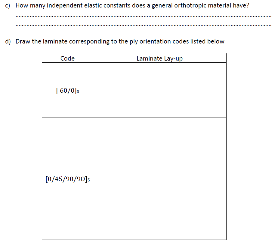 Solved c) How many independent elastic constants does a