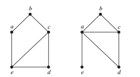 Solved 3. Determine whether the graph is bipartite | Chegg.com