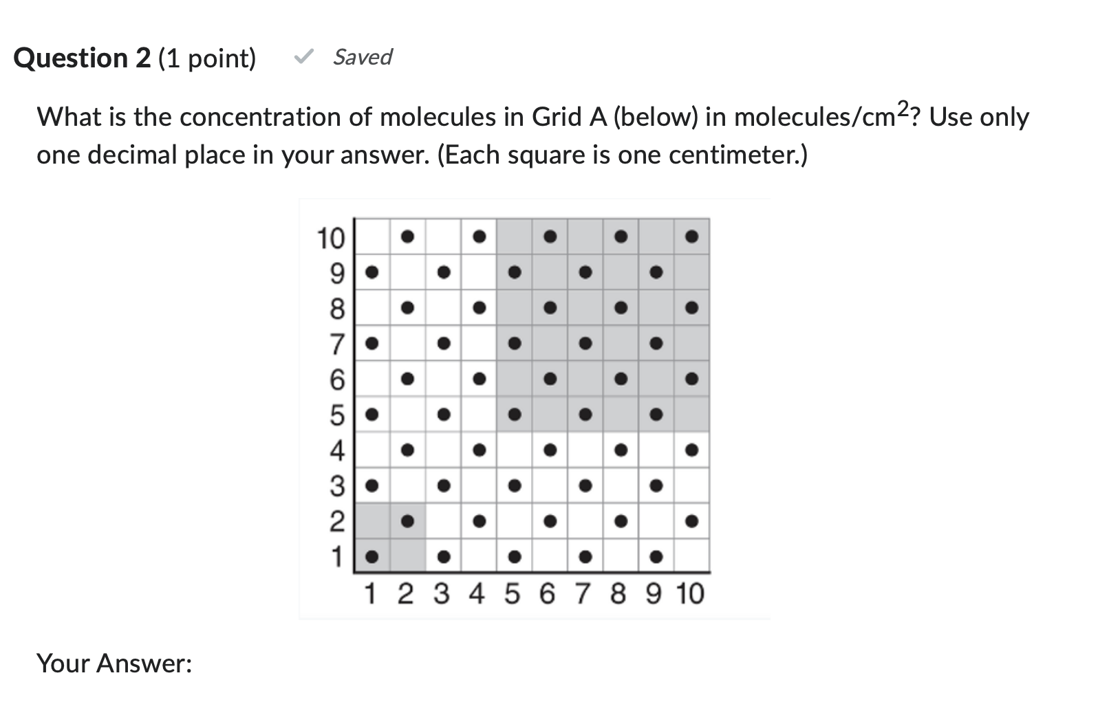Solved What is the concentration of molecules in Grid A | Chegg.com