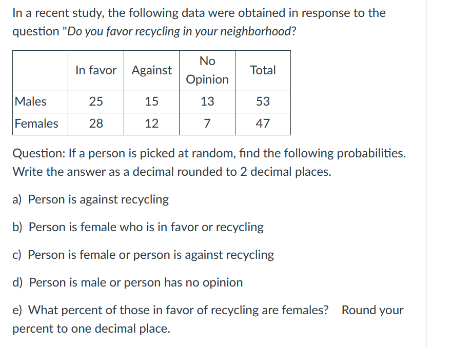 Solved In A Recent Study, The Following Data Were Obtained | Chegg.com