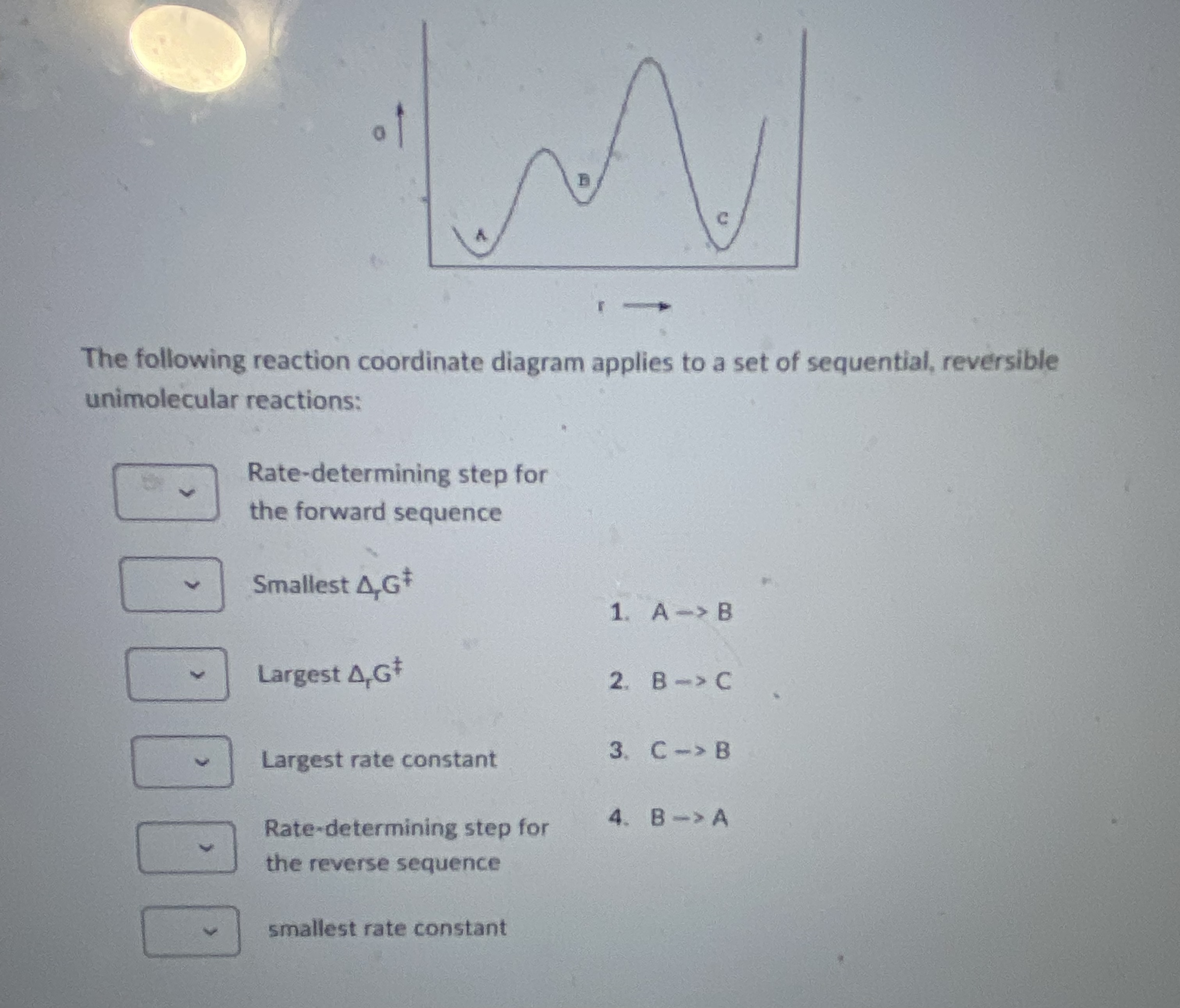 Solved The following reaction coordinate diagram applies to | Chegg.com